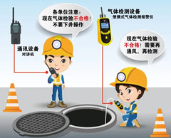 盐田有限空间安全作业操作规程